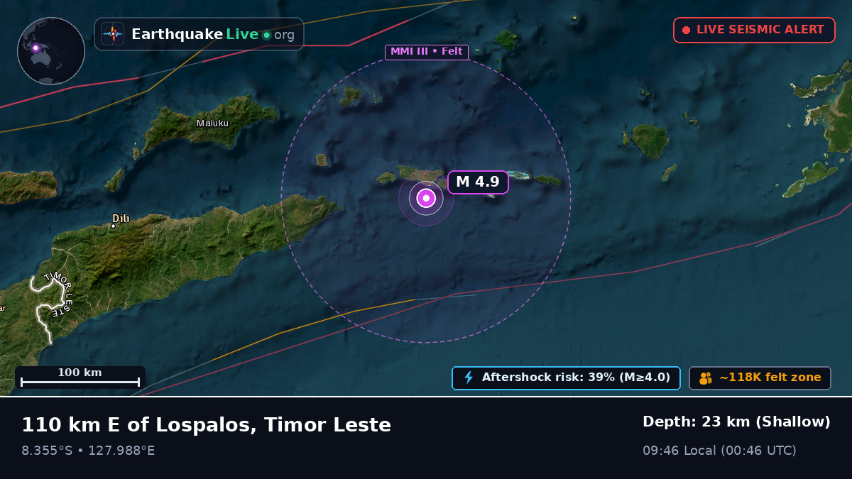 Indian Ocean (East Timor)
