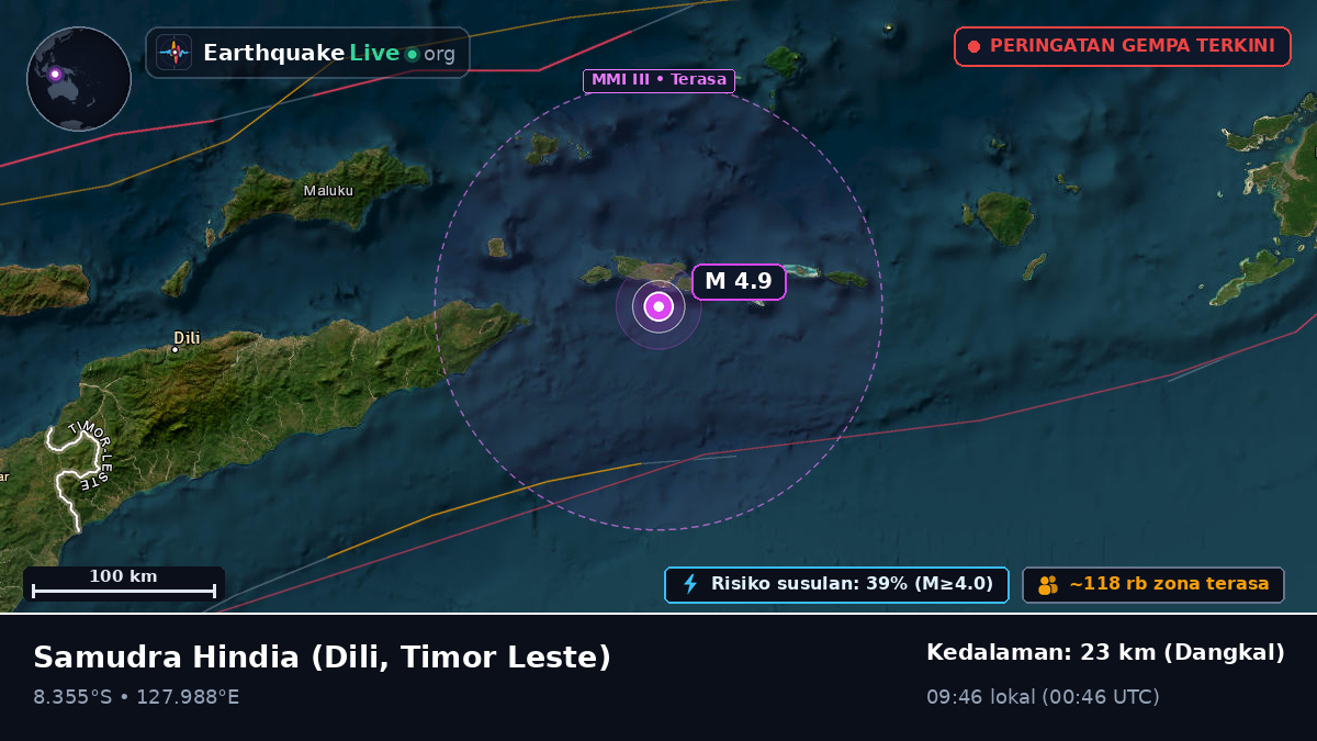 Samudra Hindia (Timor Leste)