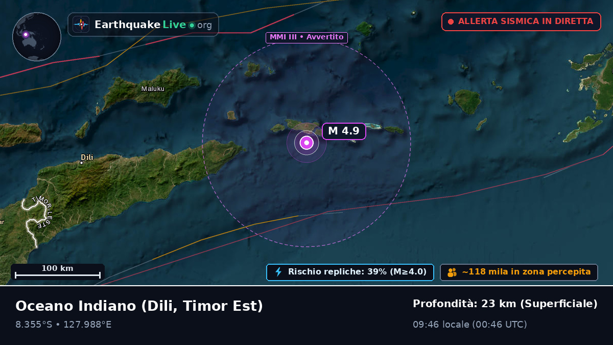 Oceano Indiano (Timor Est)