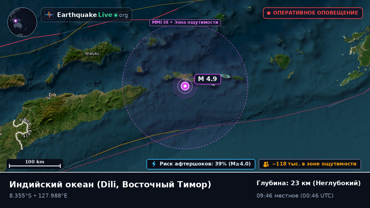 Индийский океан (Восточный Тимор)