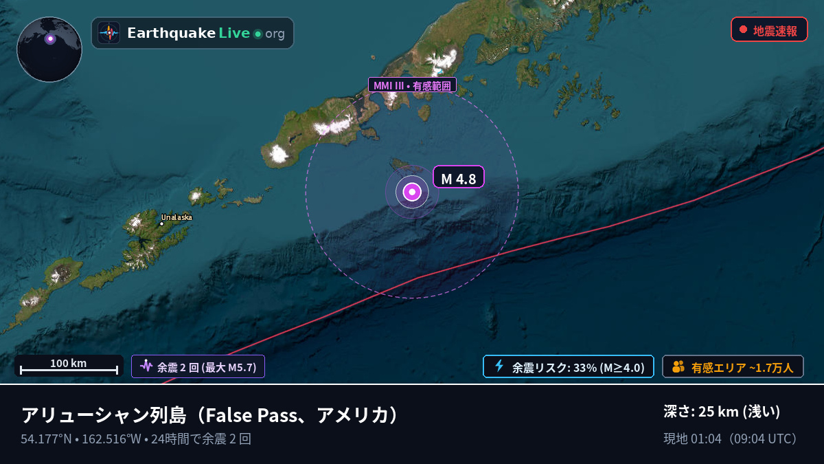 アリューシャン列島 (アメリカ)