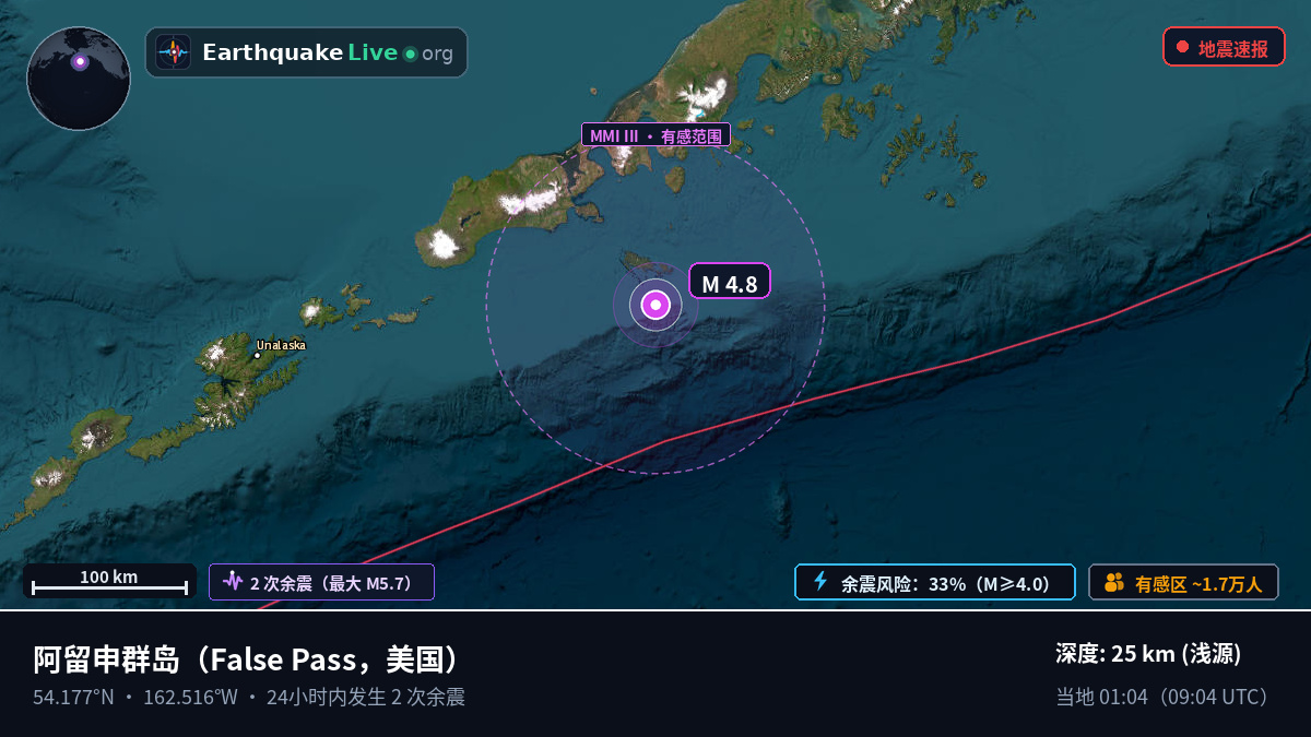 阿留申群岛 (美国)