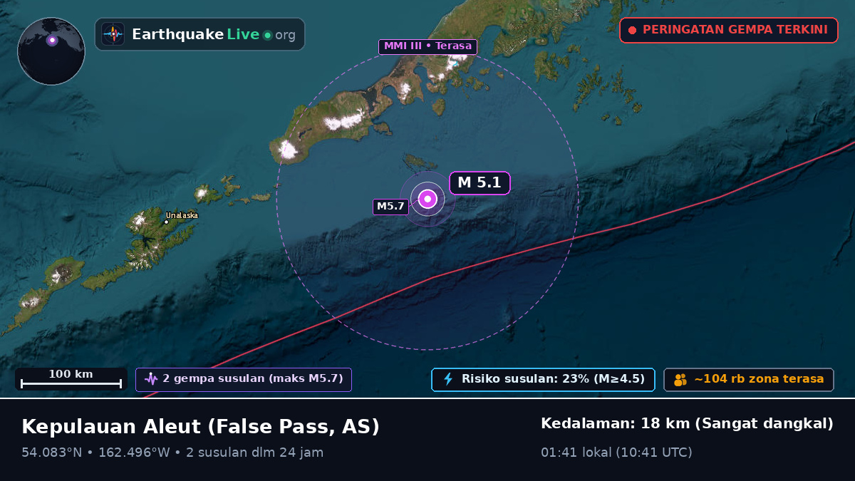 Kepulauan Aleut (AS)