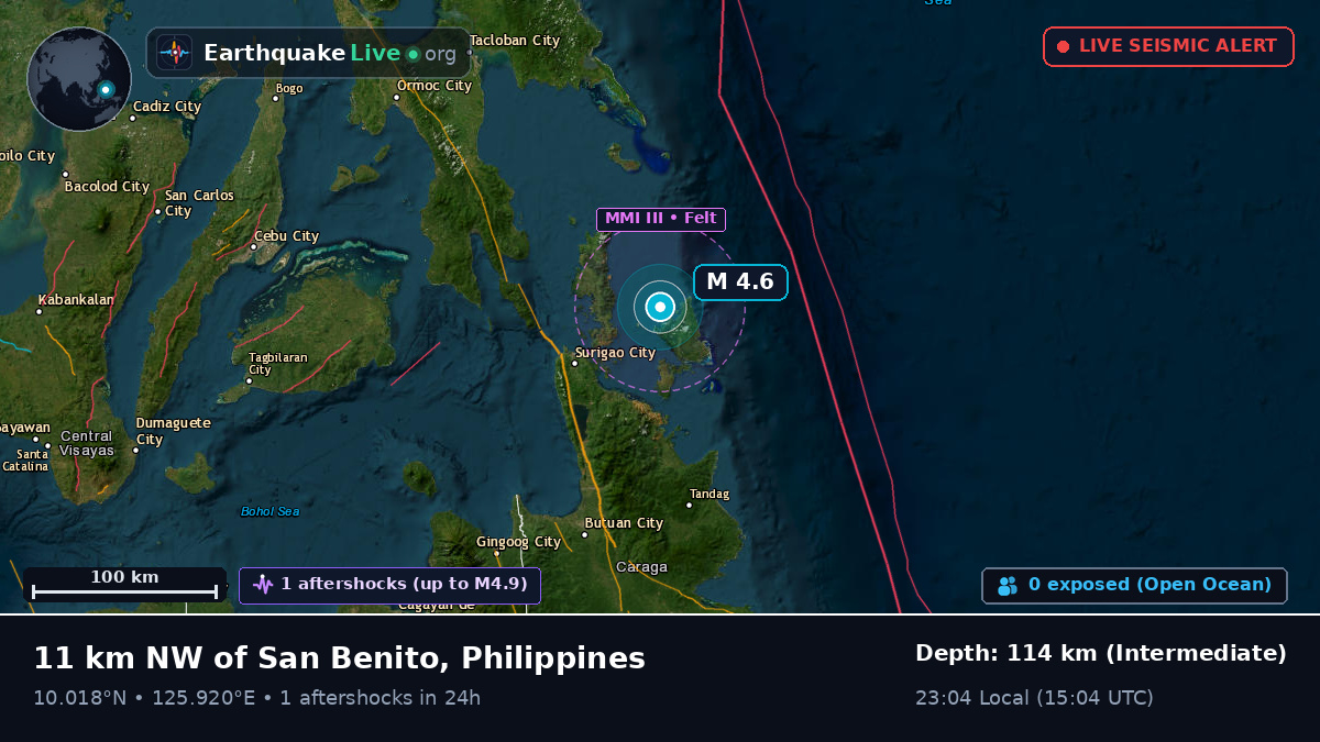 Philippine Sea (Philippines)
