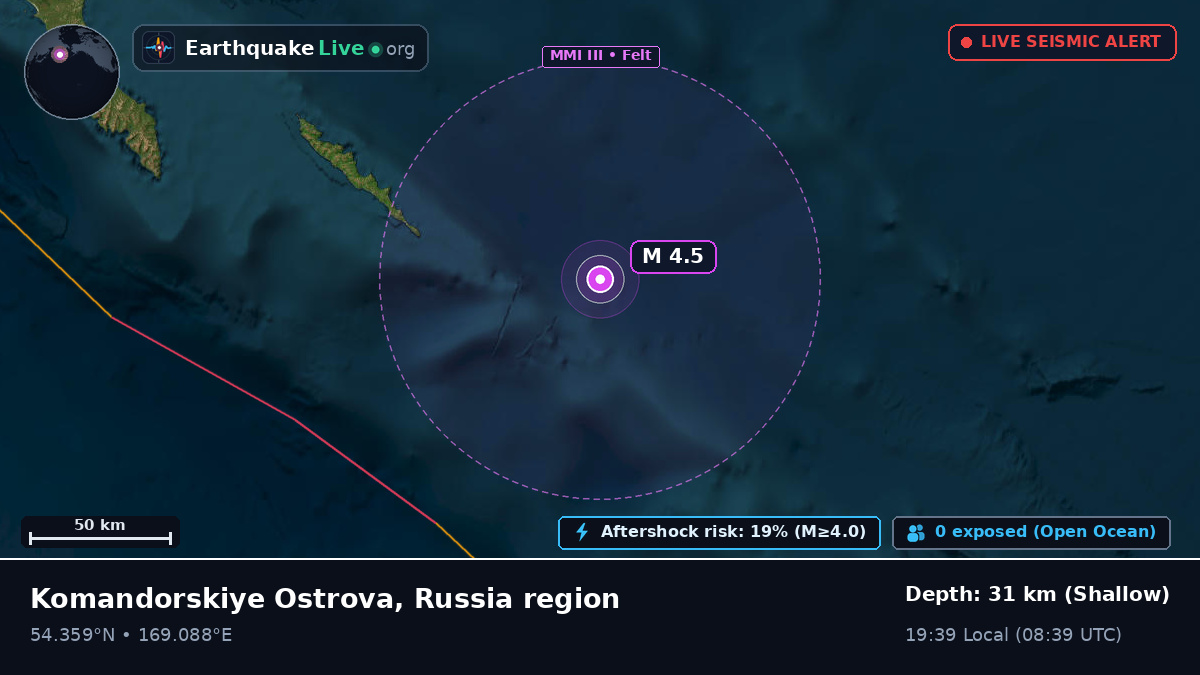 Bering Sea (Russia)