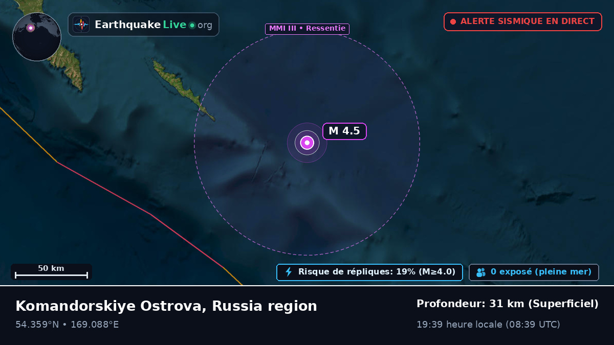 Mer de Béring (Russie)