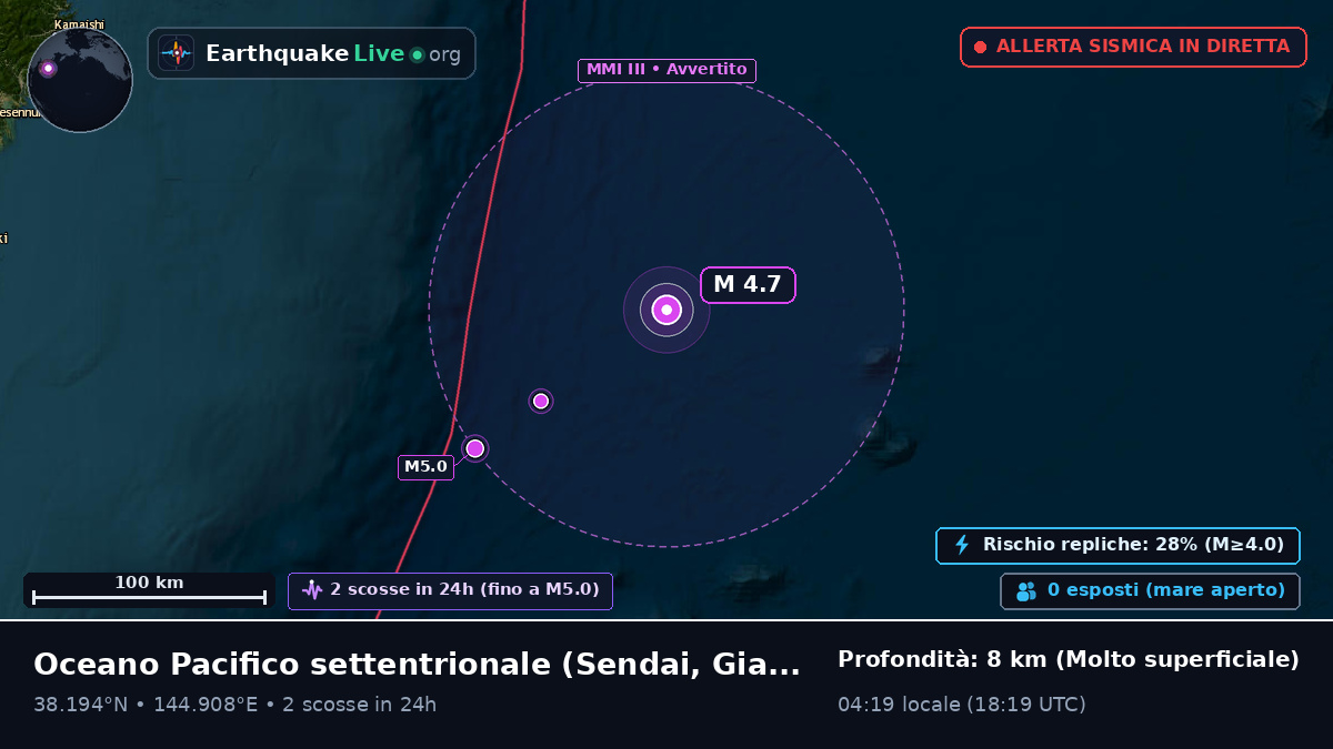 Oceano Pacifico settentrionale (Giappone)