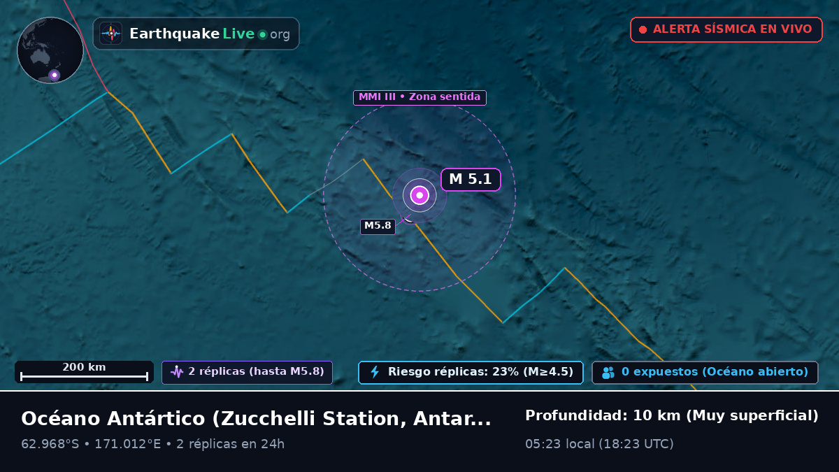 Océano Antártico (Antarctica)