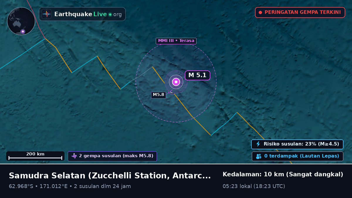 Samudra Selatan (Antarctica)