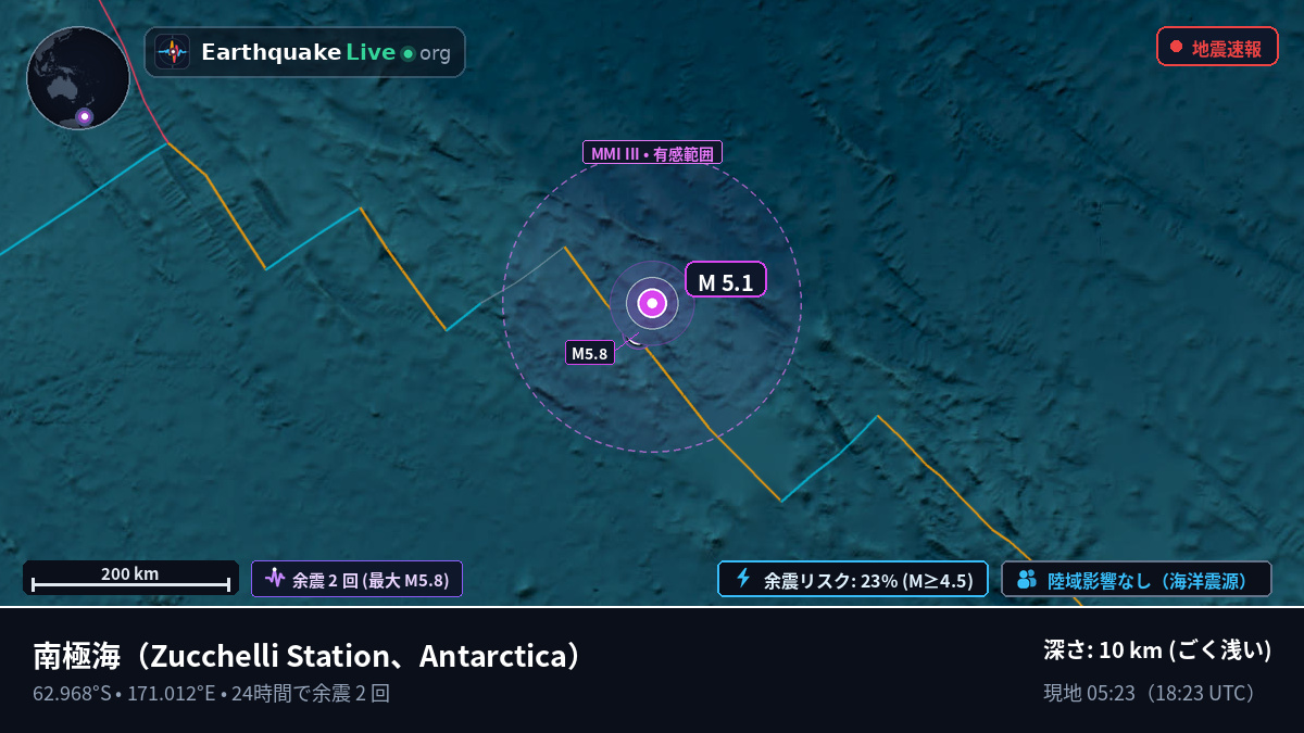 南極海 (Antarctica)