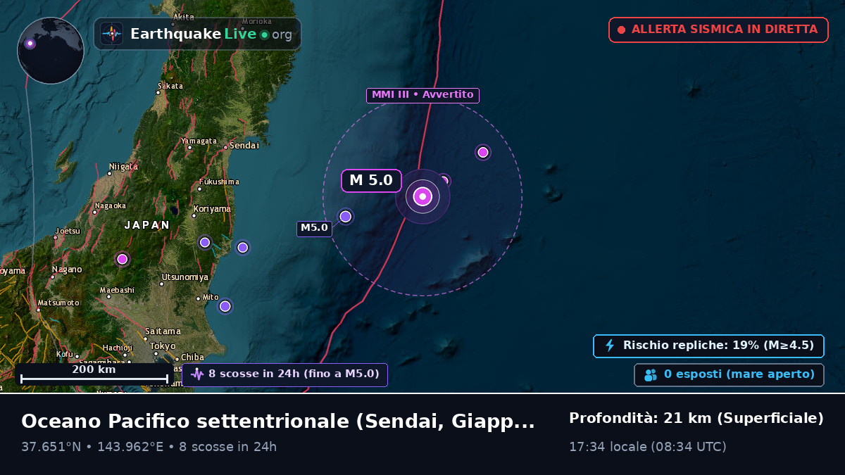 Oceano Pacifico settentrionale (Giappone)