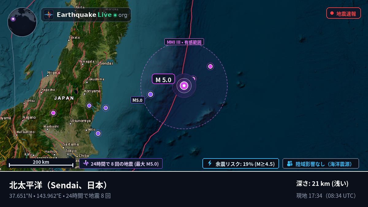 北太平洋 (日本)