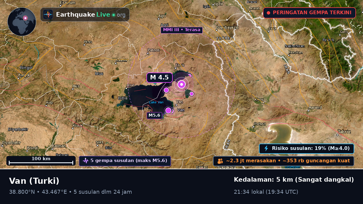 Van, Turki