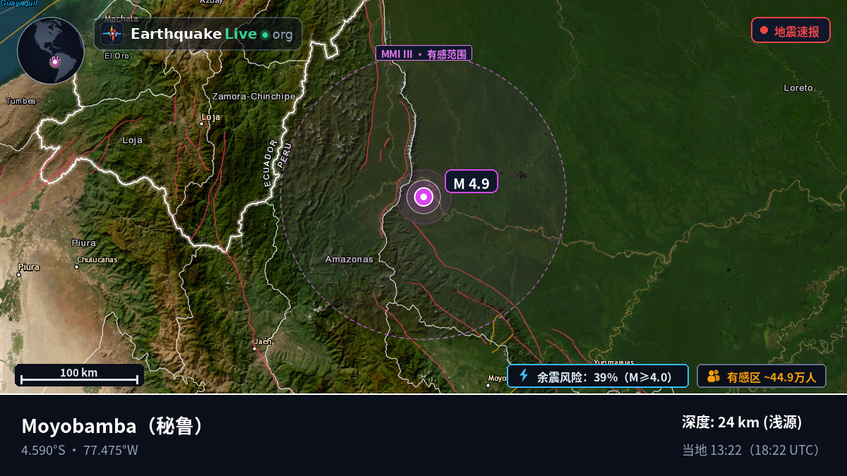 San Martín, 秘鲁