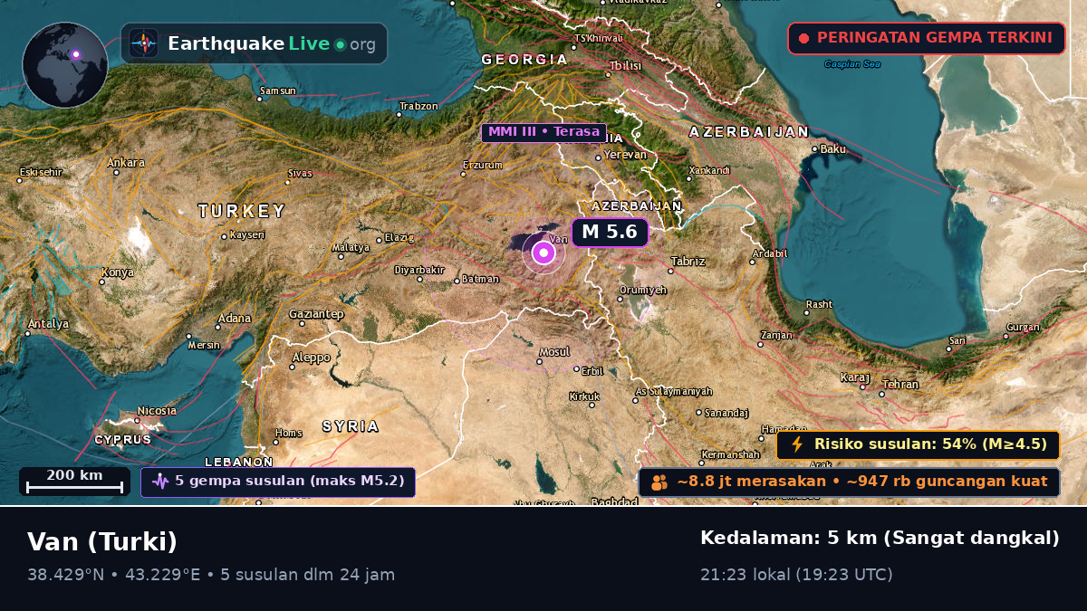 Van, Turki