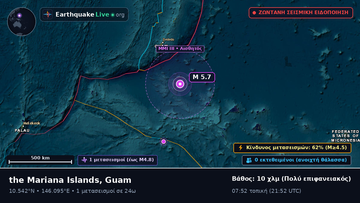 Βόρειος Ειρηνικός Ωκεανός (Guam)