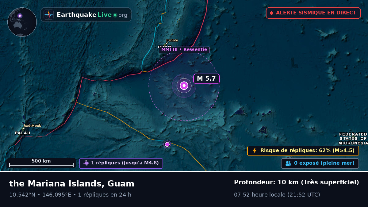 Océan Pacifique Nord (Guam)