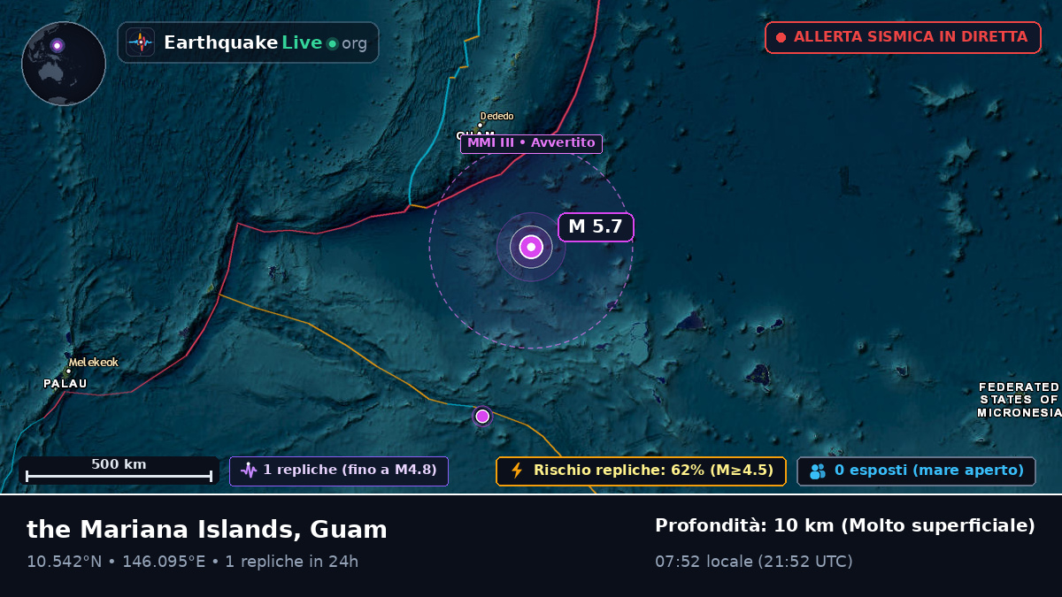 Oceano Pacifico settentrionale (Guam)
