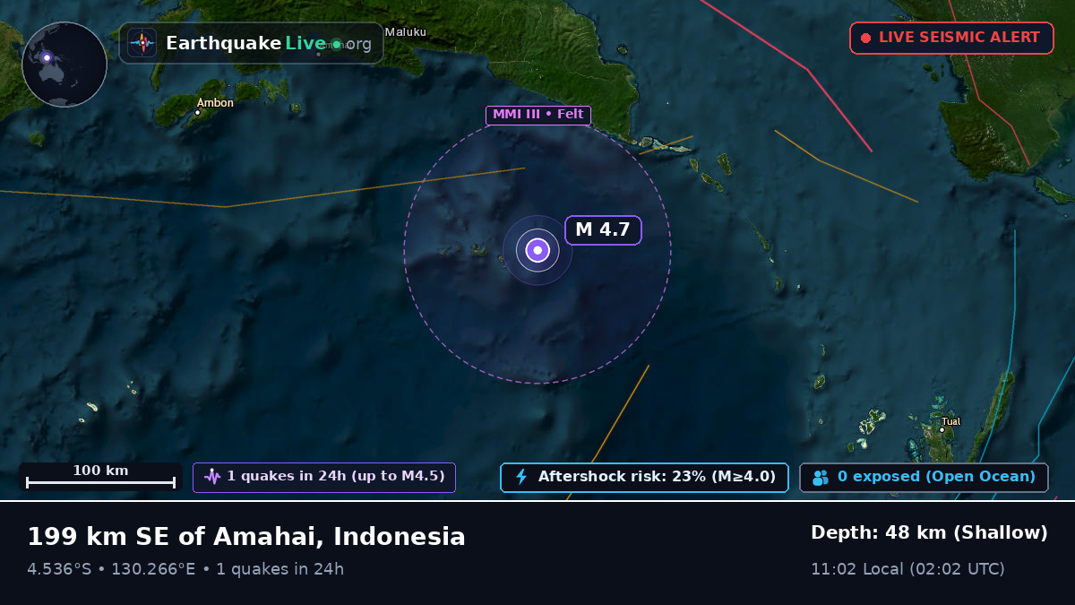 Banda Sea (Indonesia)