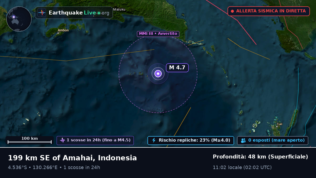 Mare di Banda (Indonesia)