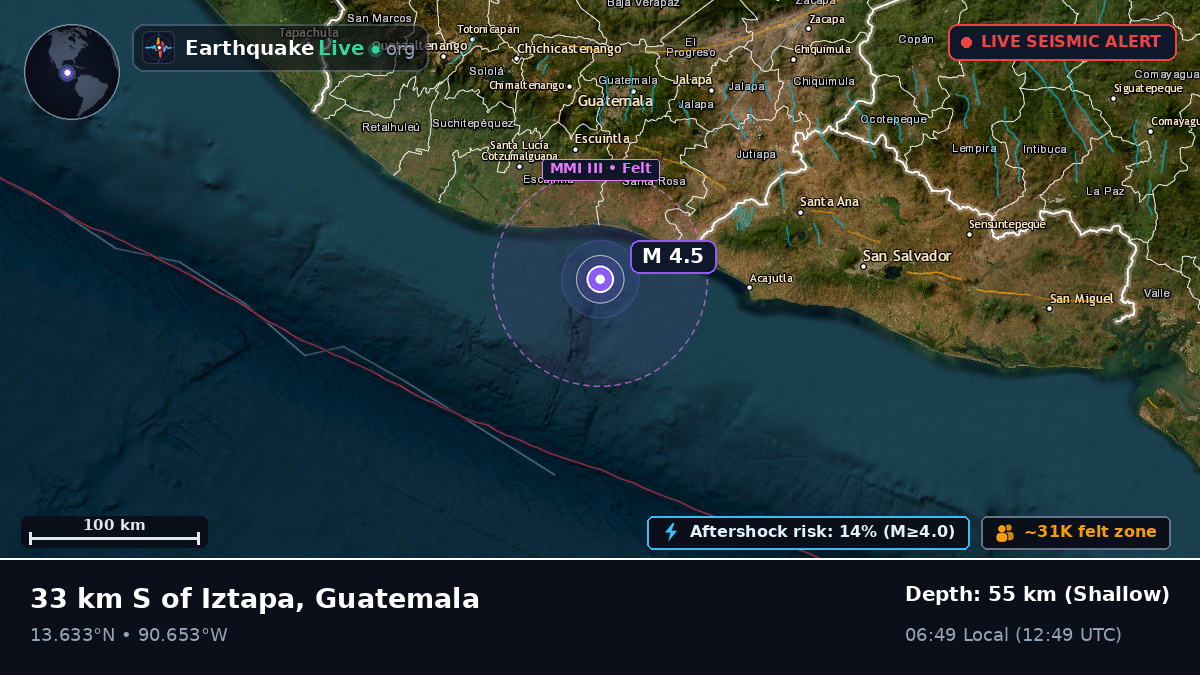 Off the coast of Escuintla, Guatemala