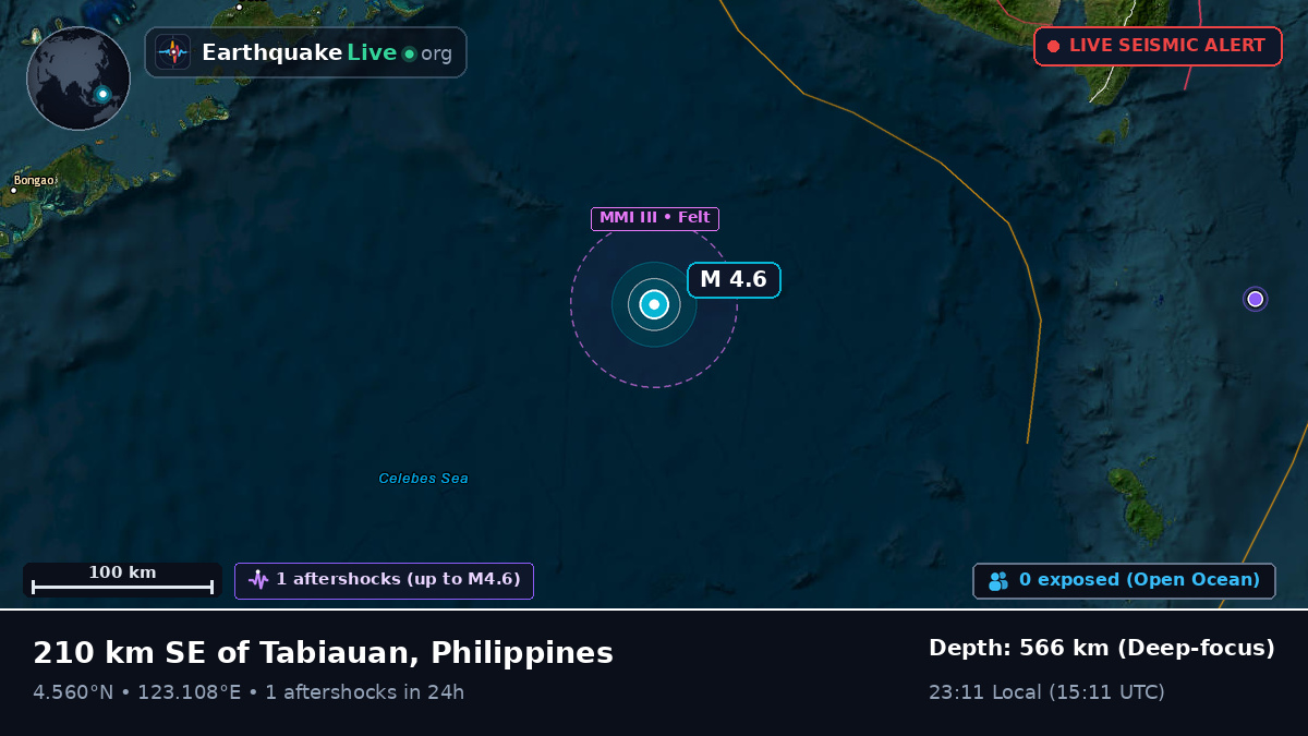 North Pacific Ocean (Philippines)