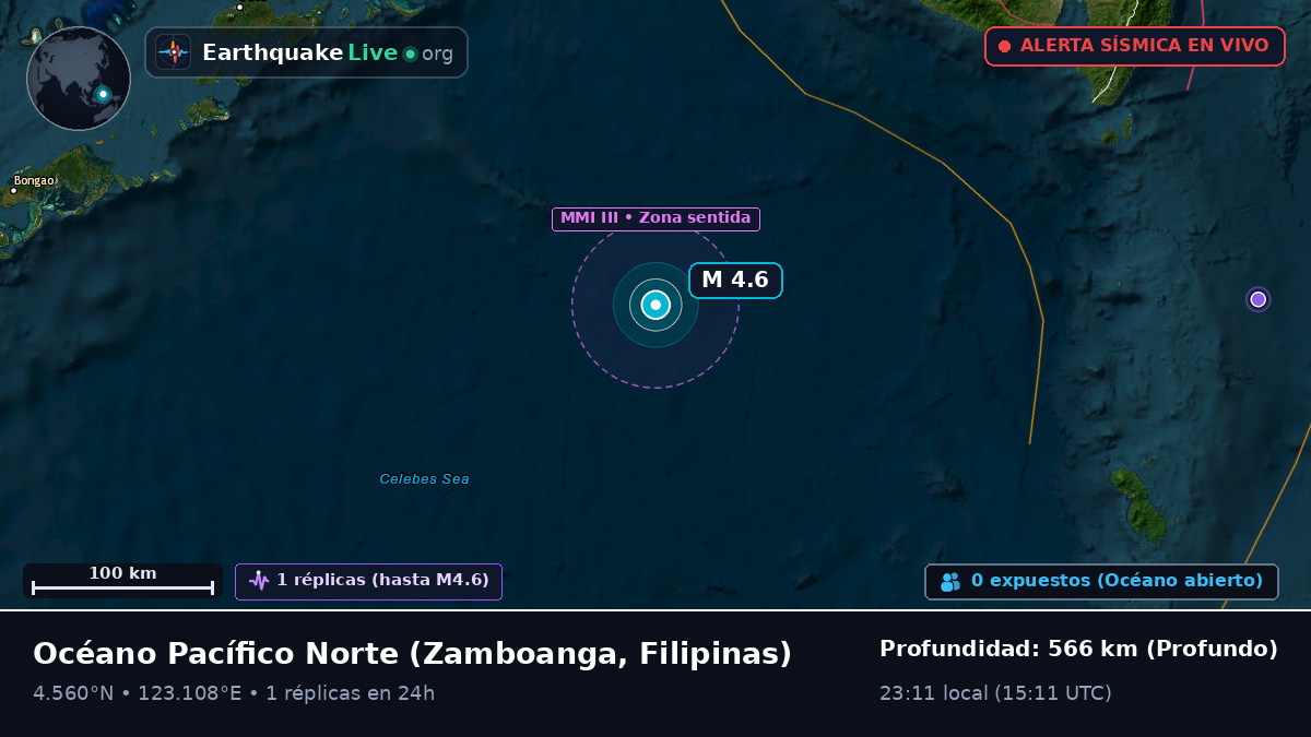 Océano Pacífico Norte (Filipinas)
