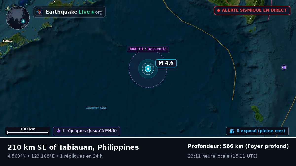 Océan Pacifique Nord (Philippines)