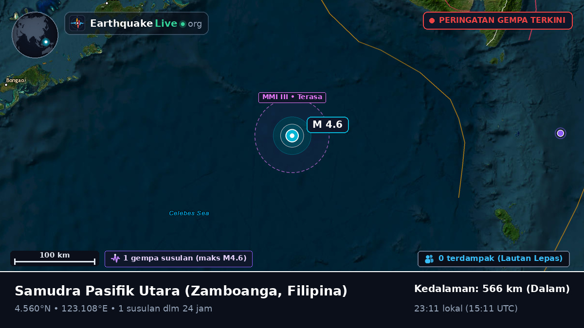 Samudra Pasifik Utara (Filipina)