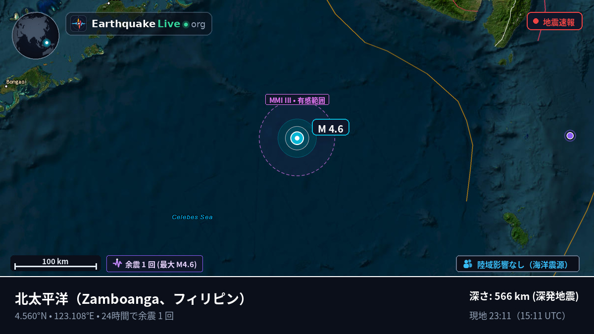 北太平洋 (フィリピン)