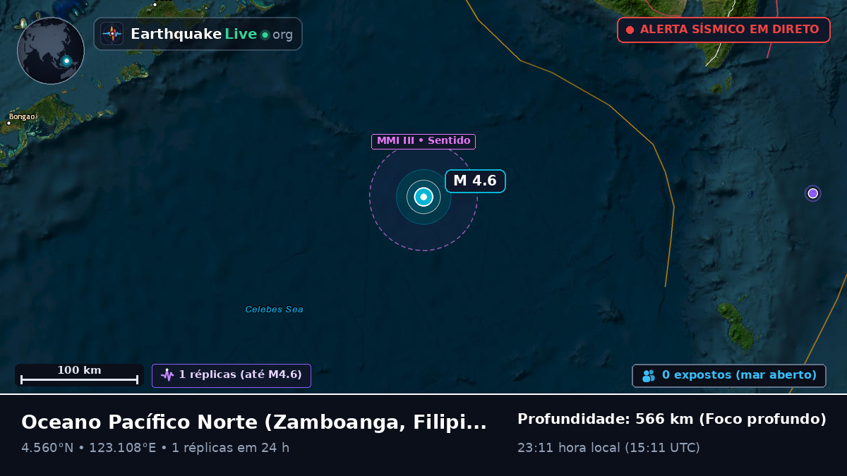 Oceano Pacífico Norte (Filipinas)