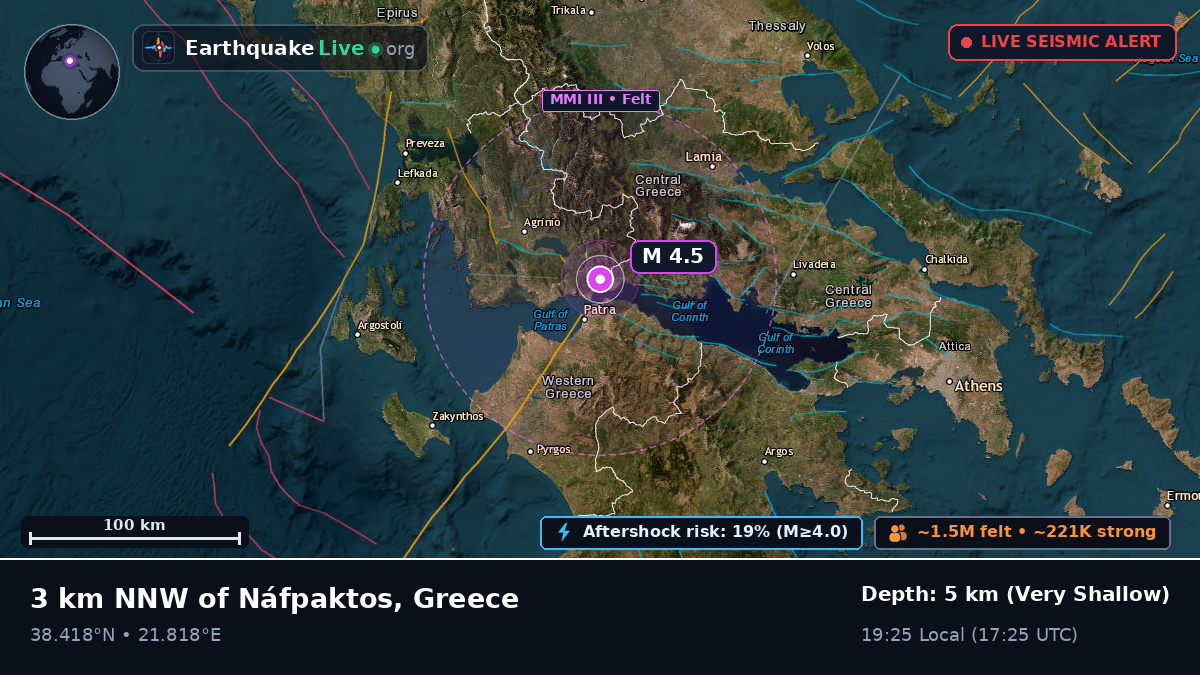Patra, Dytiki Ellada, Greece