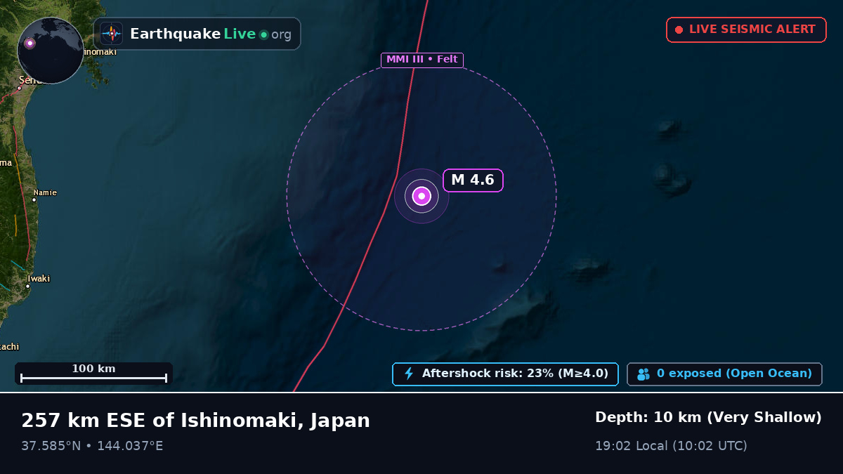 North Pacific Ocean (Japan)