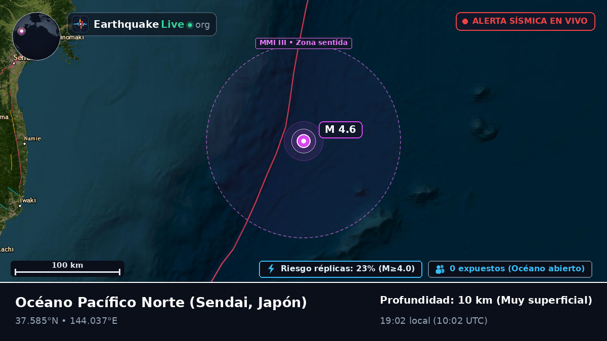 Océano Pacífico Norte (Japón)