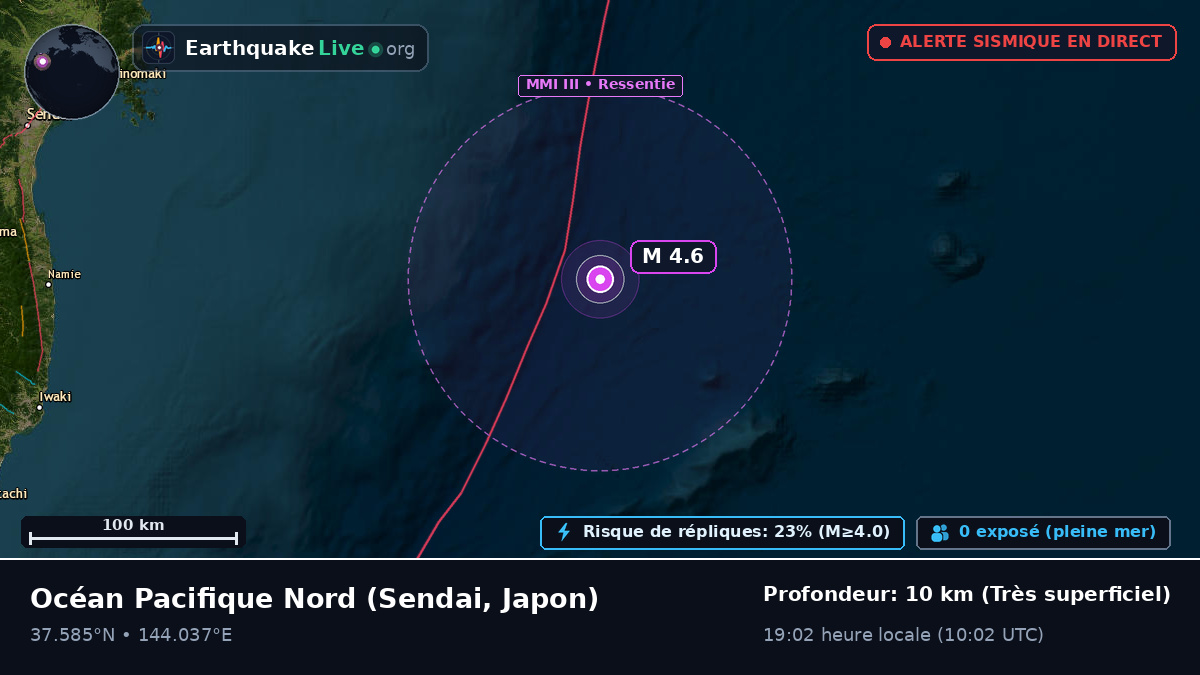 Océan Pacifique Nord (Japon)