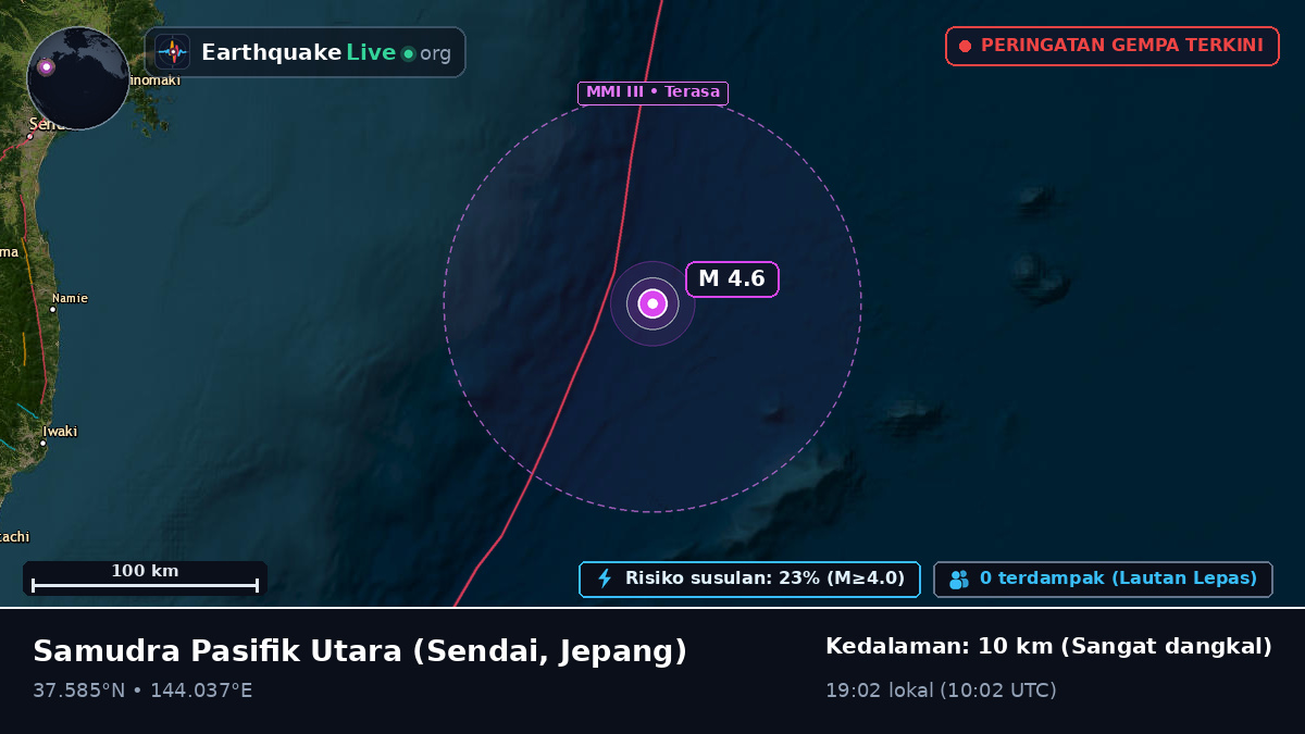 Samudra Pasifik Utara (Jepang)