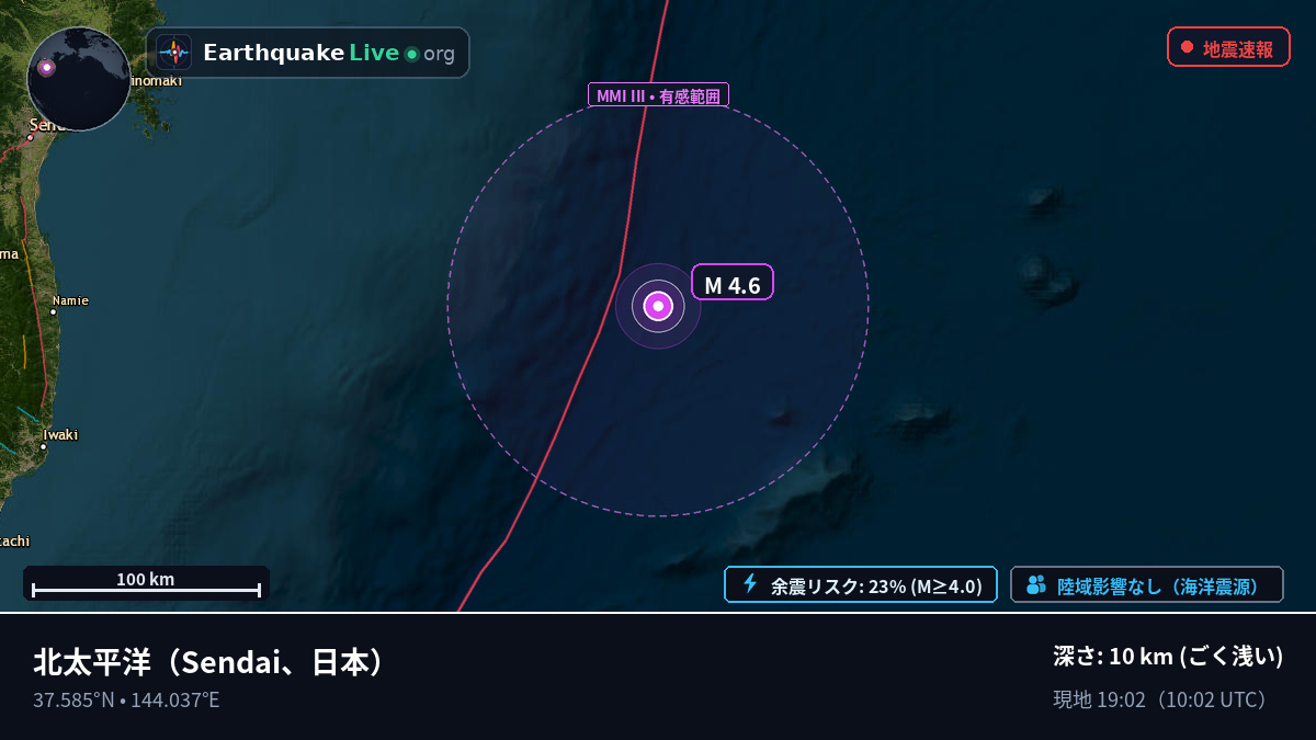 北太平洋 (日本)
