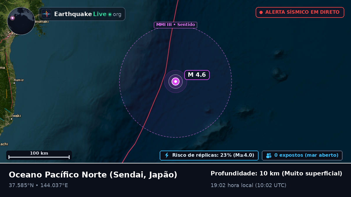 Oceano Pacífico Norte (Japão)
