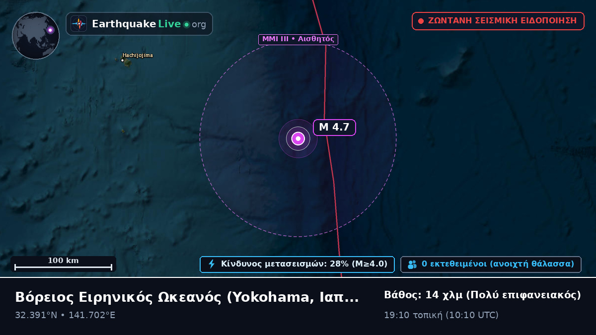 Βόρειος Ειρηνικός Ωκεανός (Ιαπωνία)