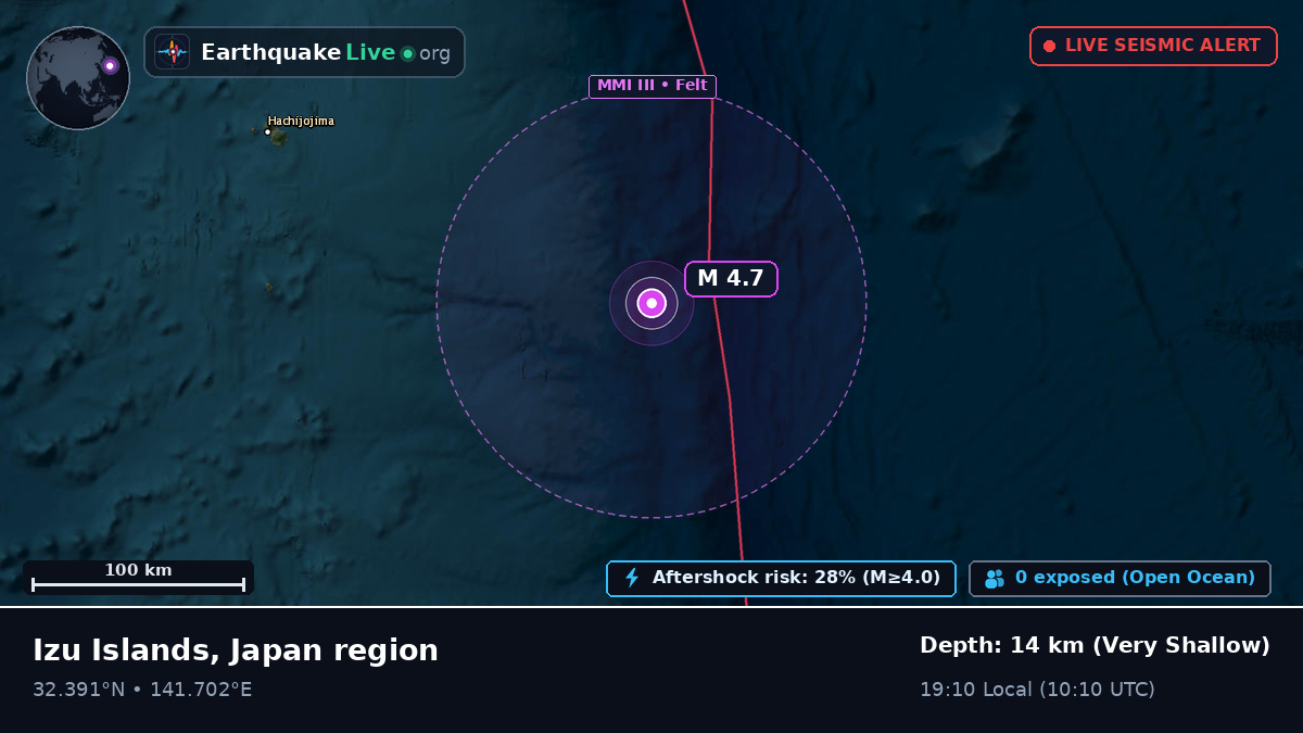 North Pacific Ocean (Japan)