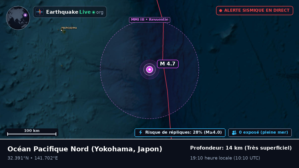 Océan Pacifique Nord (Japon)