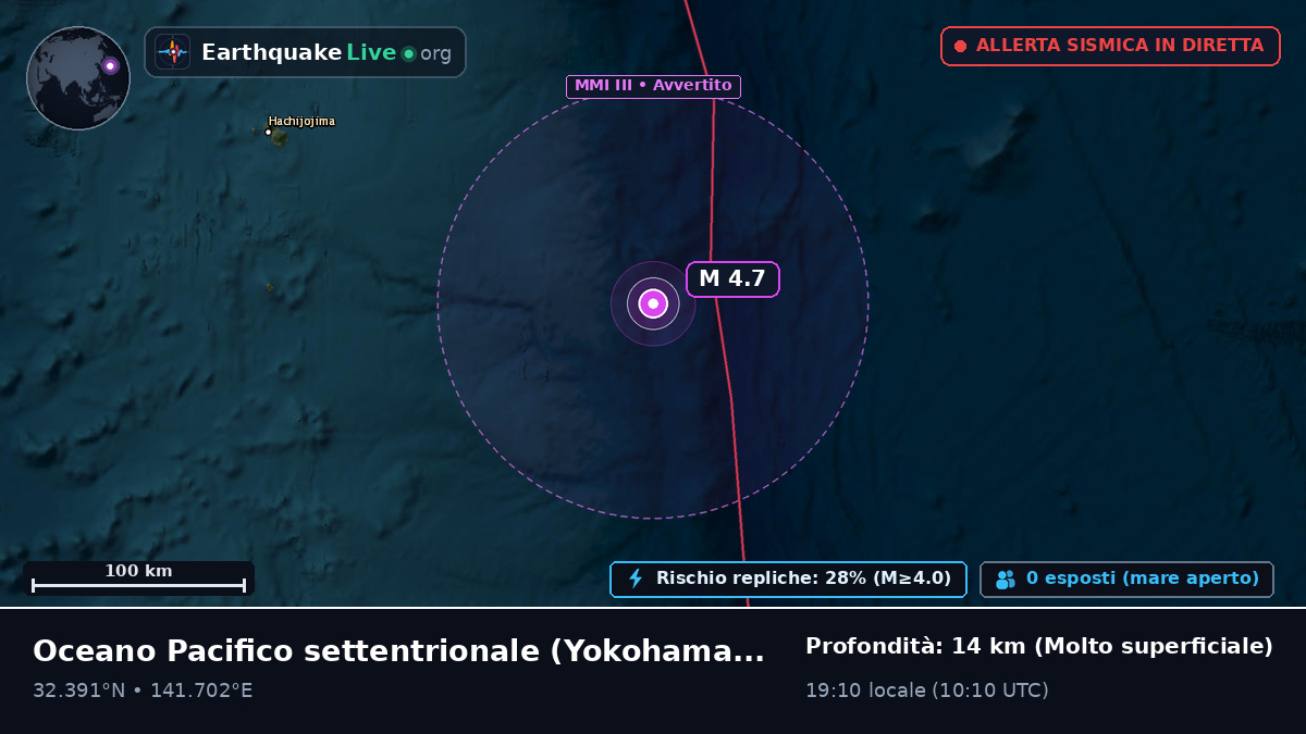 Oceano Pacifico settentrionale (Giappone)