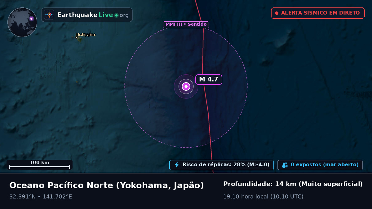 Oceano Pacífico Norte (Japão)