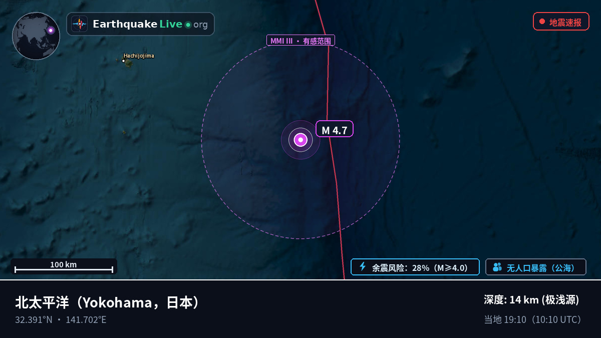 北太平洋 (日本)
