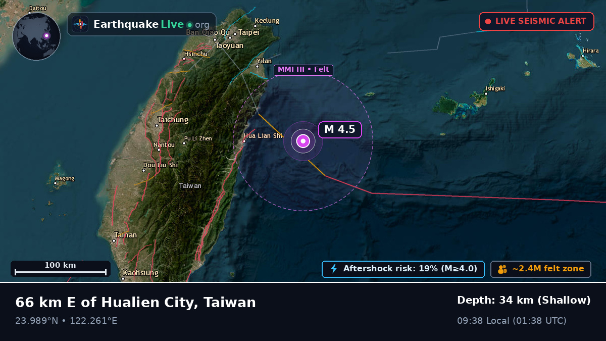 Philippine Sea (Taiwan)