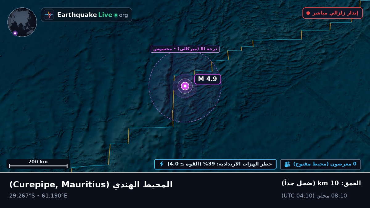 المحيط الهندي (Mauritius)