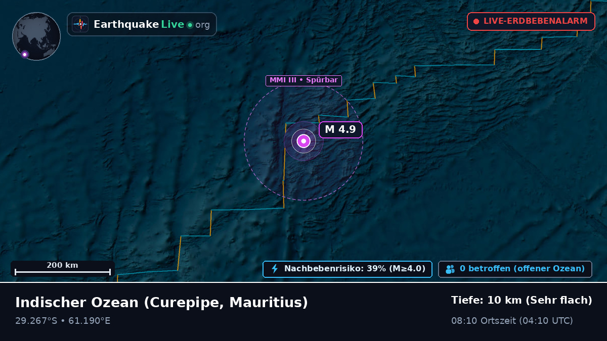 Indischer Ozean (Mauritius)