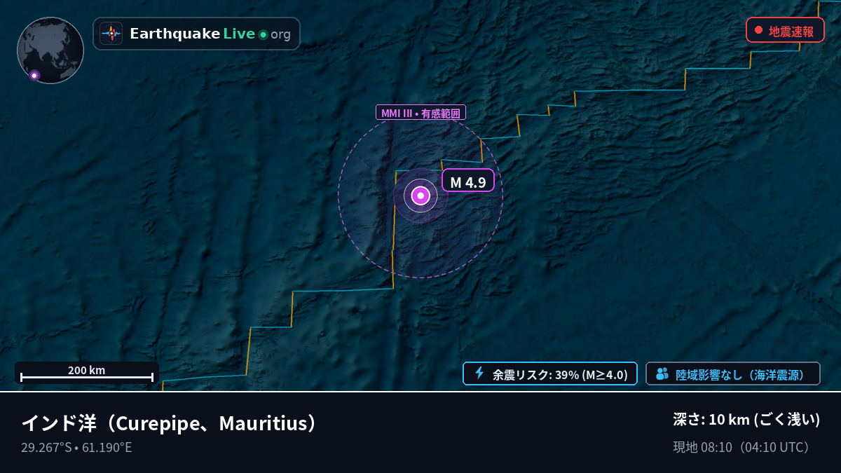 インド洋 (Mauritius)