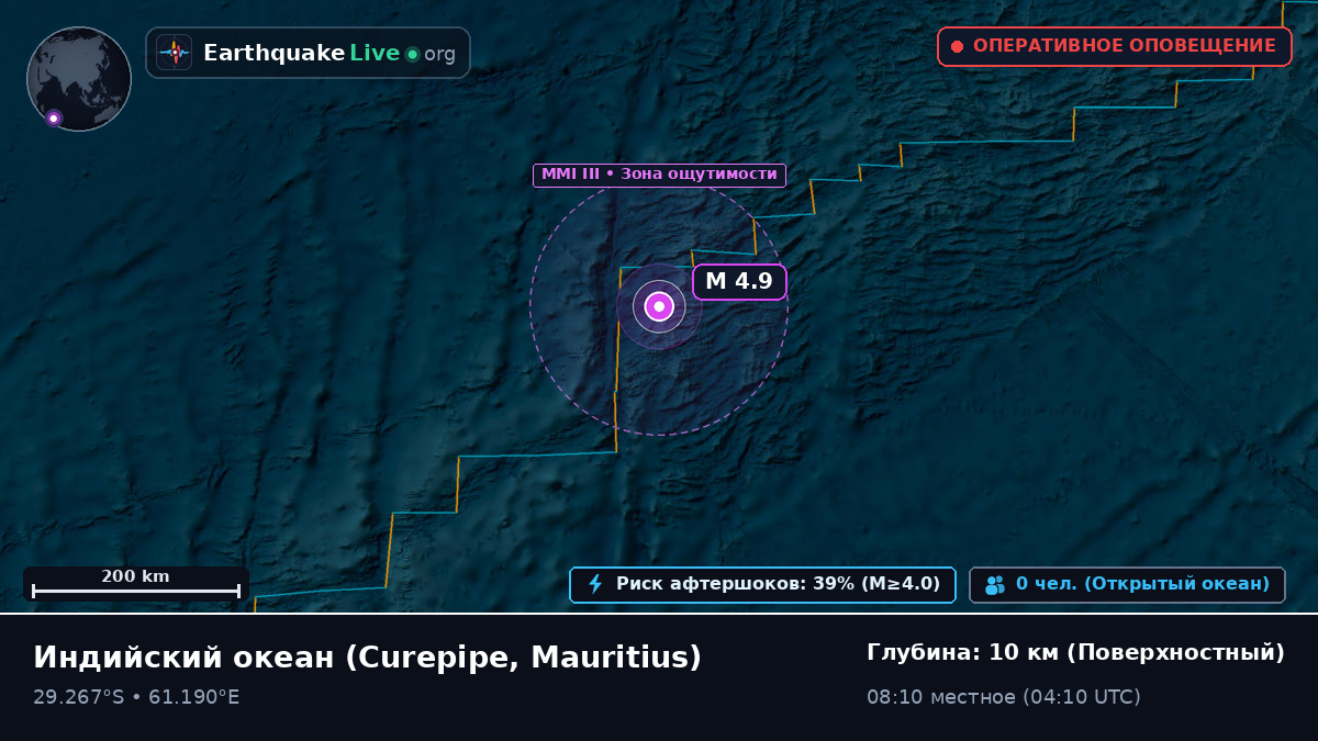 Индийский океан (Mauritius)