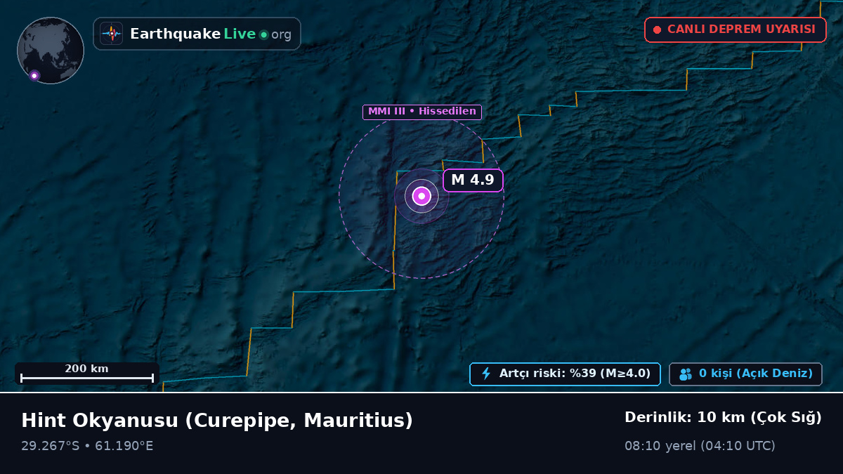 Hint Okyanusu (Mauritius)